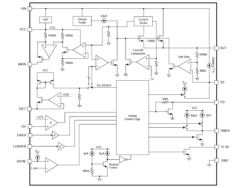 Block Diagram - Monolithic Power Systems (MPS) MP5026 Hot-Swap Intelli-Fuse Solutions